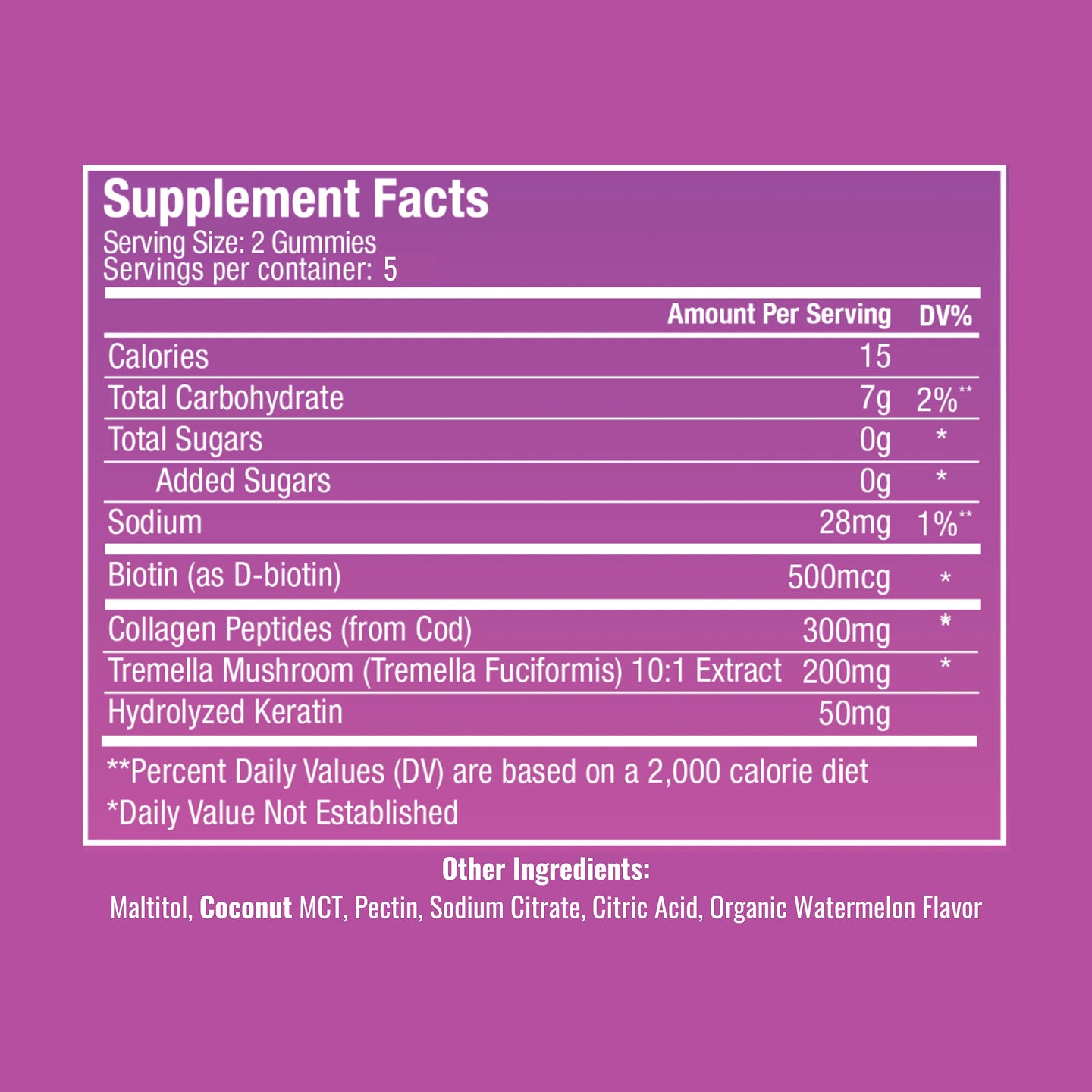 WonderBeauty Gummies 5-Day Trial