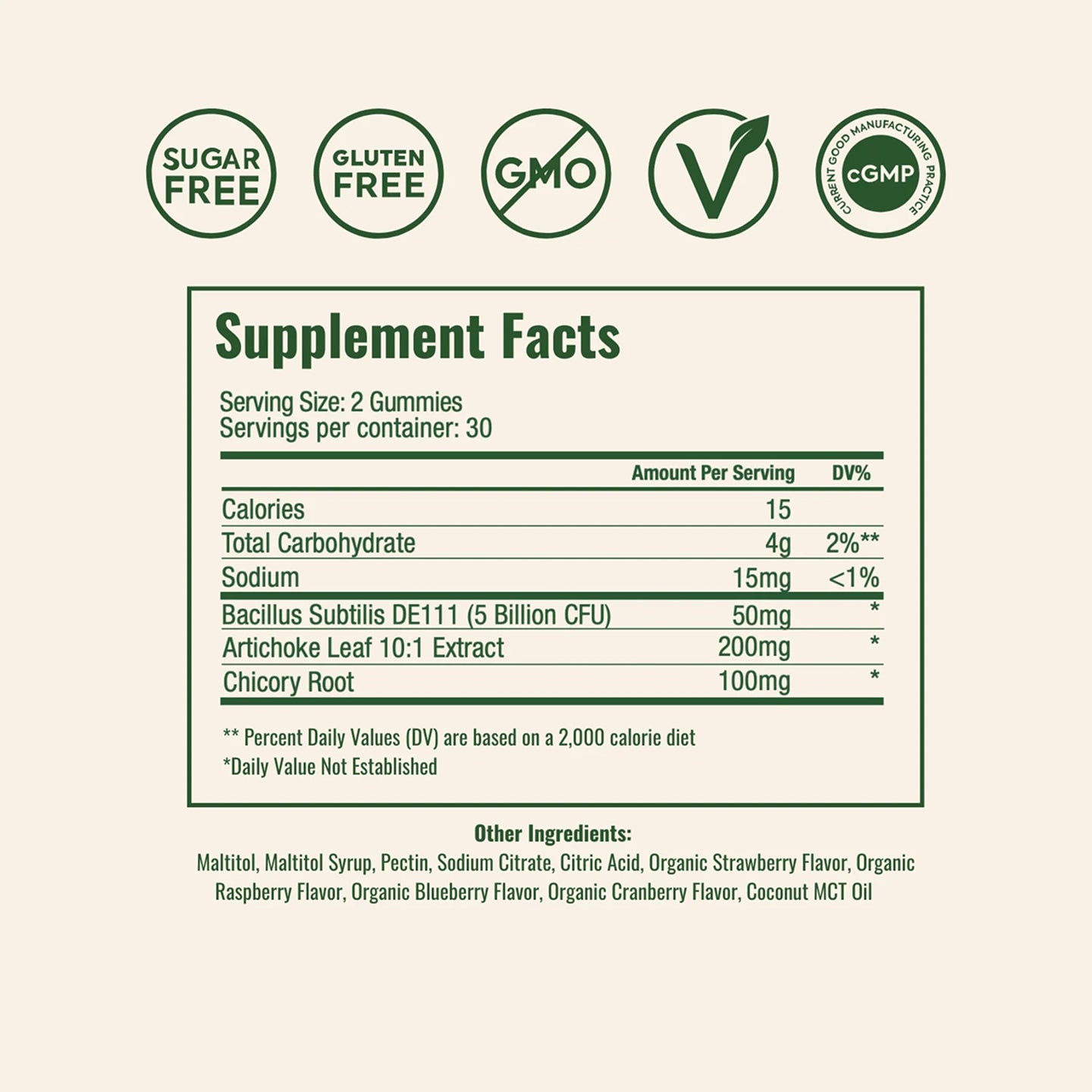 WonderBiome 2-1 Pre & Probiotic Gummies
