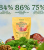WonderDay Mushroom Gummies