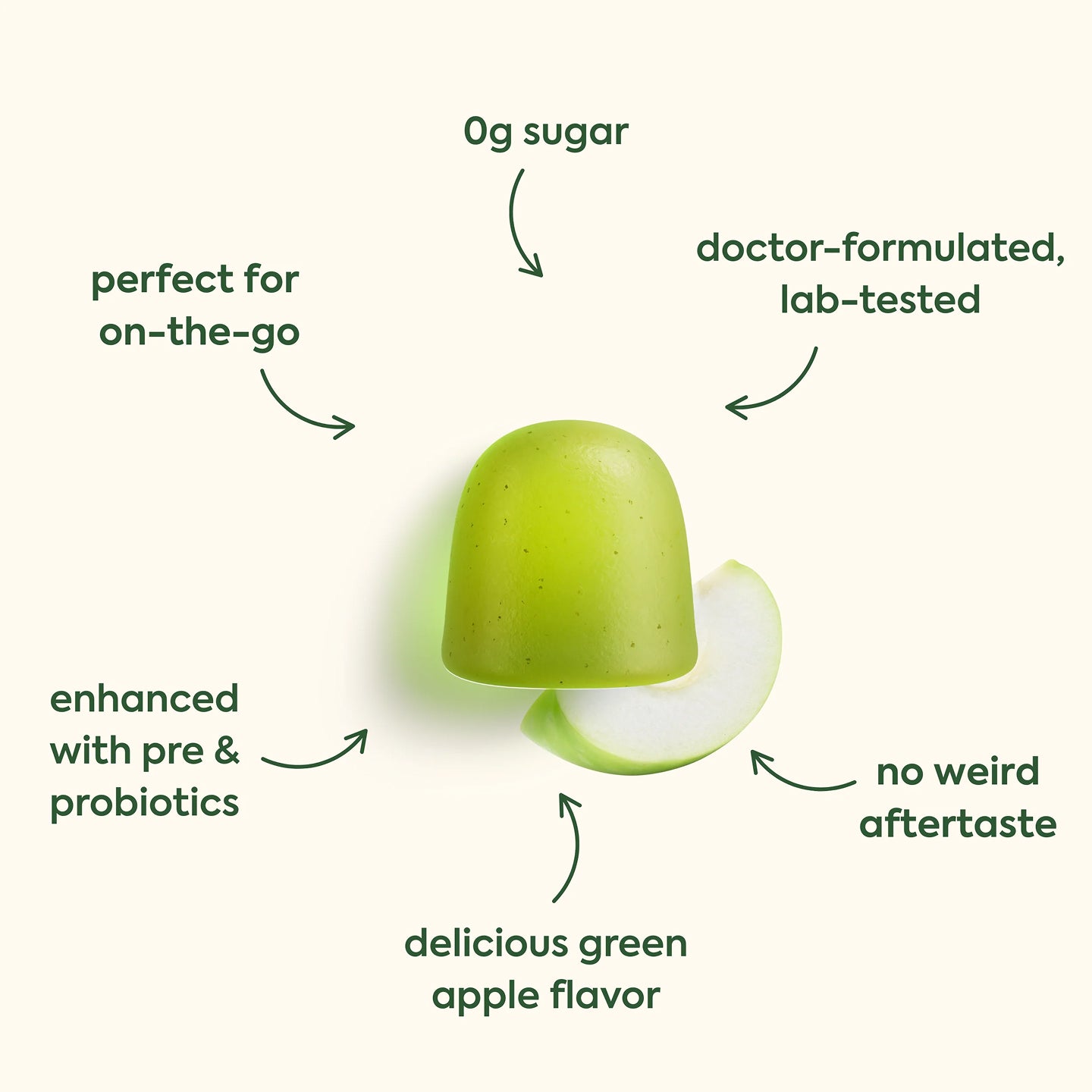 WonderGreens Veggie Gummies