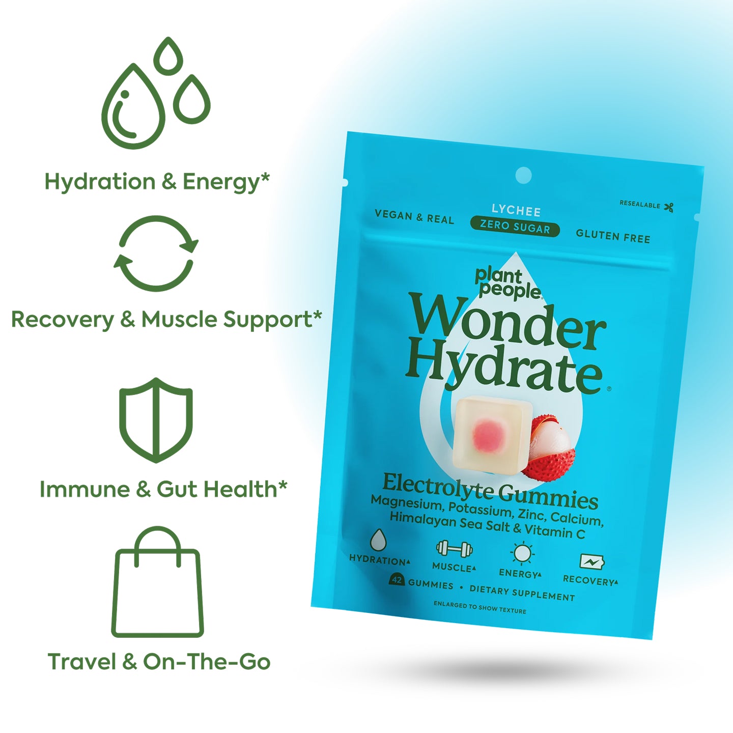 WonderHydrate Electrolyte Gummies