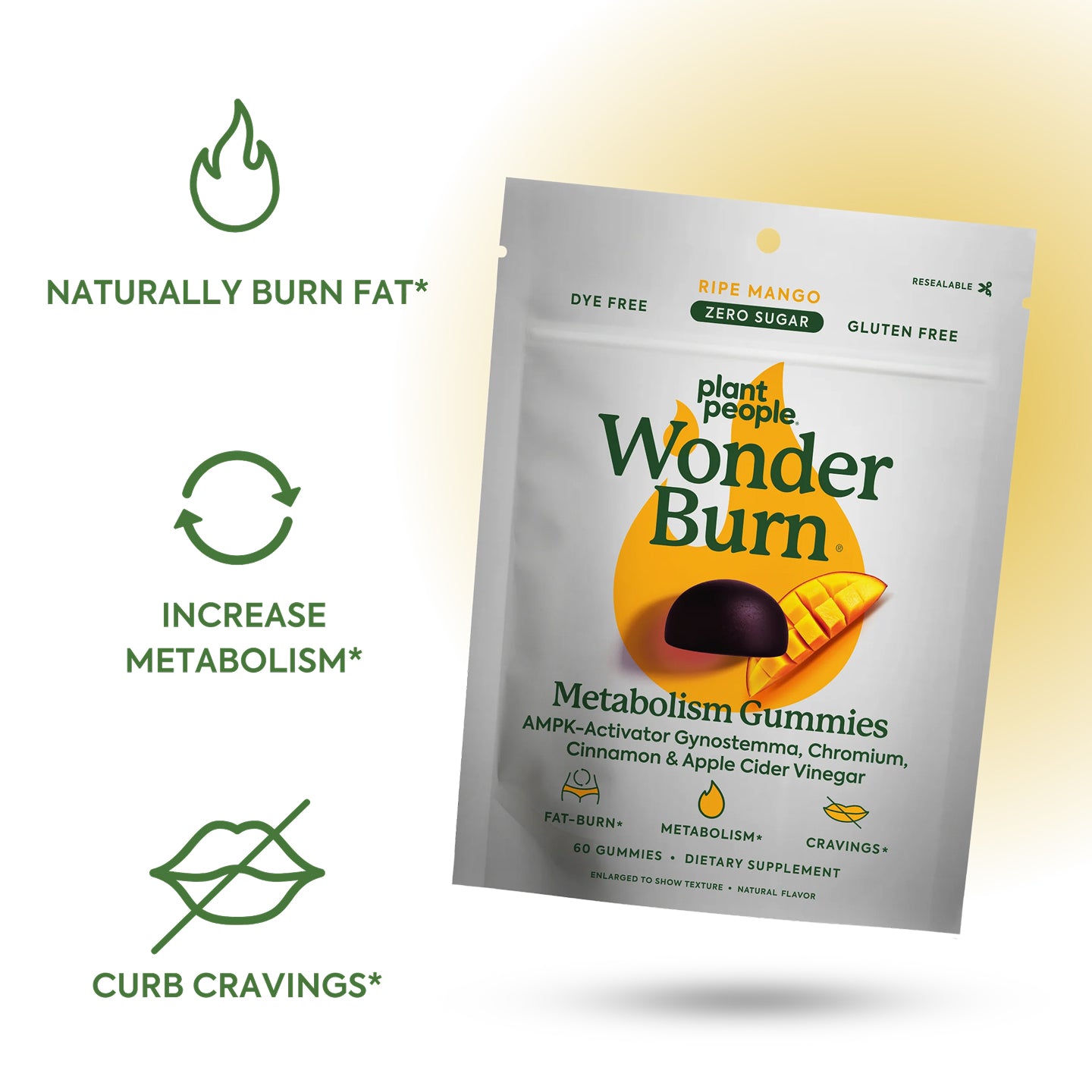 WonderBurn Gummies