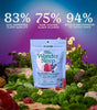 WonderSleep Mushroom Gummies